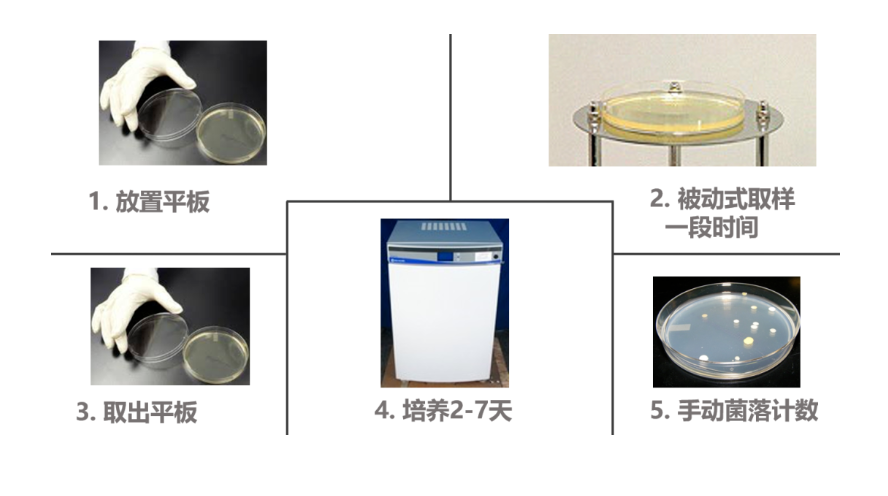 1666618552179706.png image.png