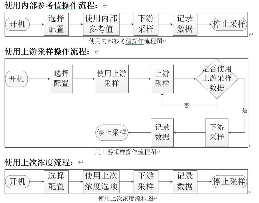 1665922195543900.png image.png